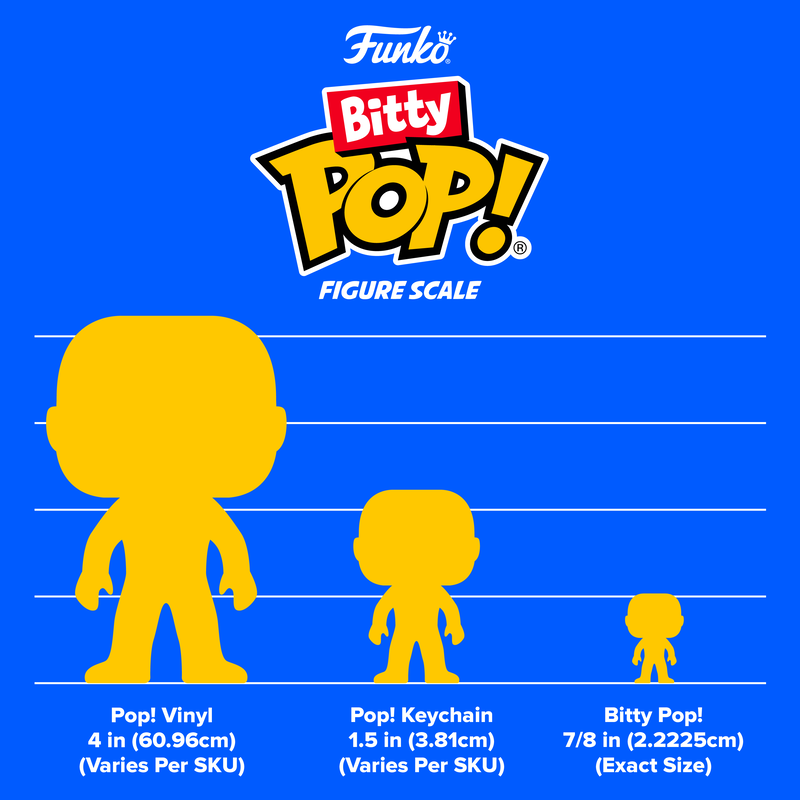 Funko Bitty Pop! Pokémon 4-Pack – Series 4 (Exclusive Edition)